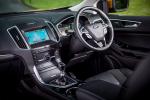 Ford Edge Sport 2016 года (UK)
